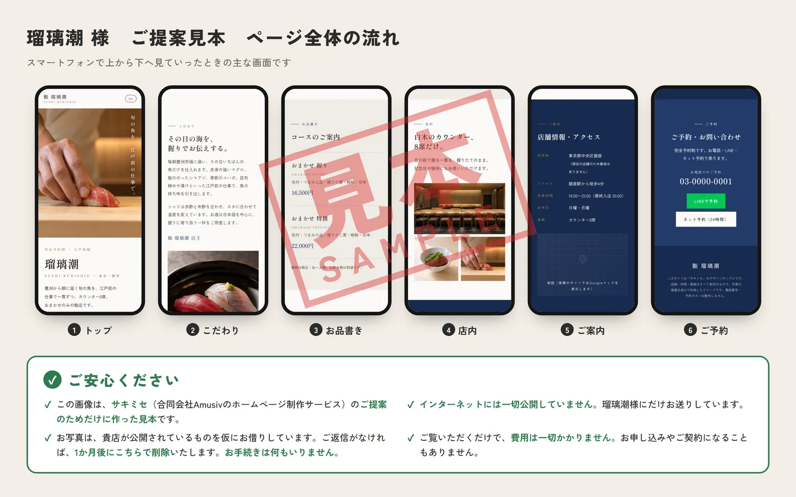 見本画像の2枚目：スマホ6画面でページの上から下までの流れを見せる画像